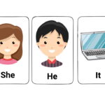 سوم شخص مفرد در انگلیسی – به زبان ساده + مثال
