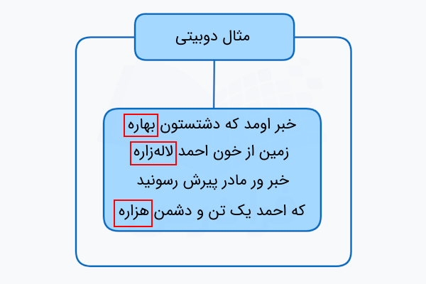 مثال دوبیتی