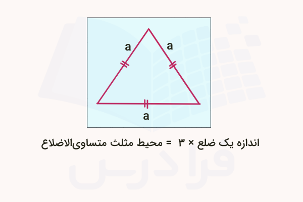 فرمول محیط مثلث متساوی الاضلاع