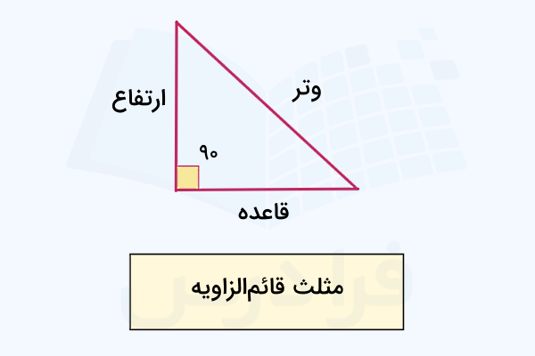 ویژگی‌های مثلث قائم‌ الزاویه