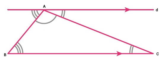 رسم خط موازی با یکی از ضلع‌های مثلث و گذرنده از راس مقابل آن ضلع