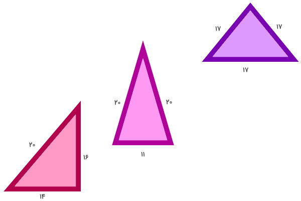 مثلث متساوی الاضلاع، مثلث متساوی الساقین و مثلث قائم الزاویه