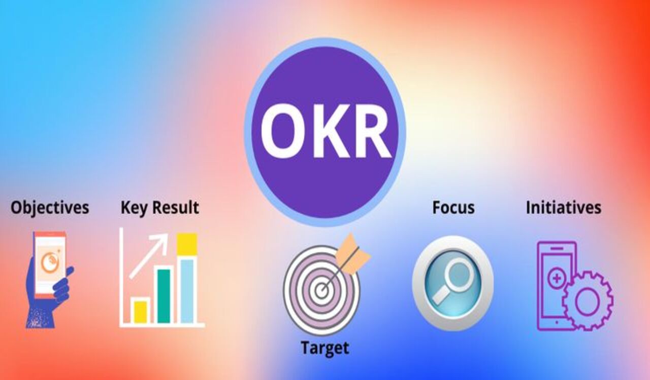 او کی آر OKR چیست؟ + کاربرد و راهنمای پیاده سازی در برنامه ریزی اهداف