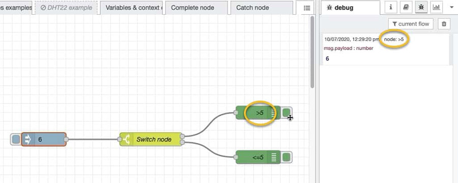 65 NR 05.130 The switch node 00 01 40 231 0