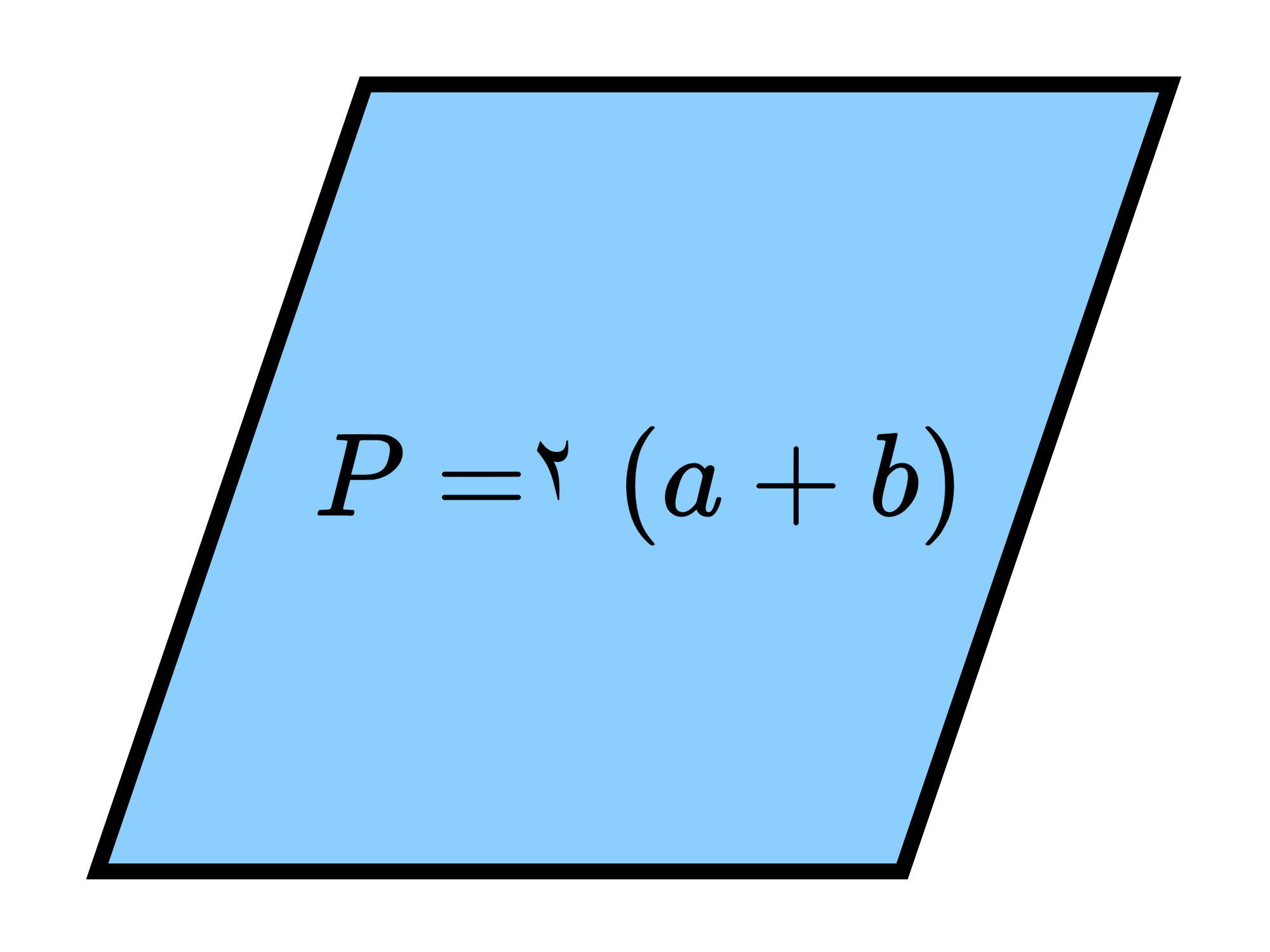 محیط متوازی الاضلاع به صورت جبری — فرمول های ریاضی + حل مثال