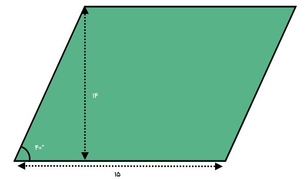 محاسبه محیط متوازی الاضلاع به صورت جبری با ارتفاع 14، ضلع 15 و زاویه 40