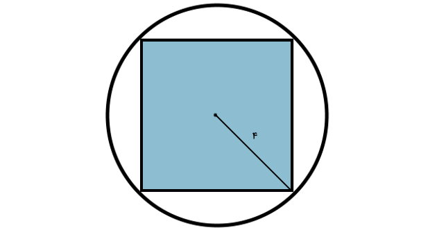 محاسبه مساحت مربع داخل دایره با شعاع دایره 4