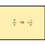 مساحت مستطیل کسری چگونه بدست می آید؟ – حل تمرین و مثال