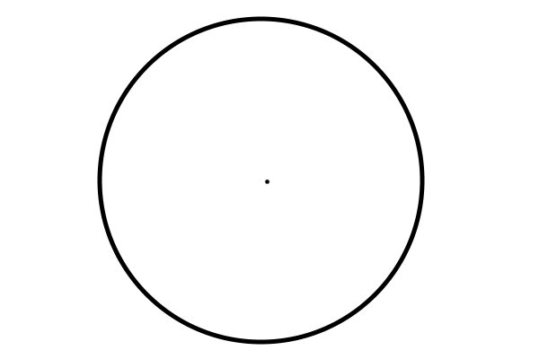 دایره رسم شده با پرگار
