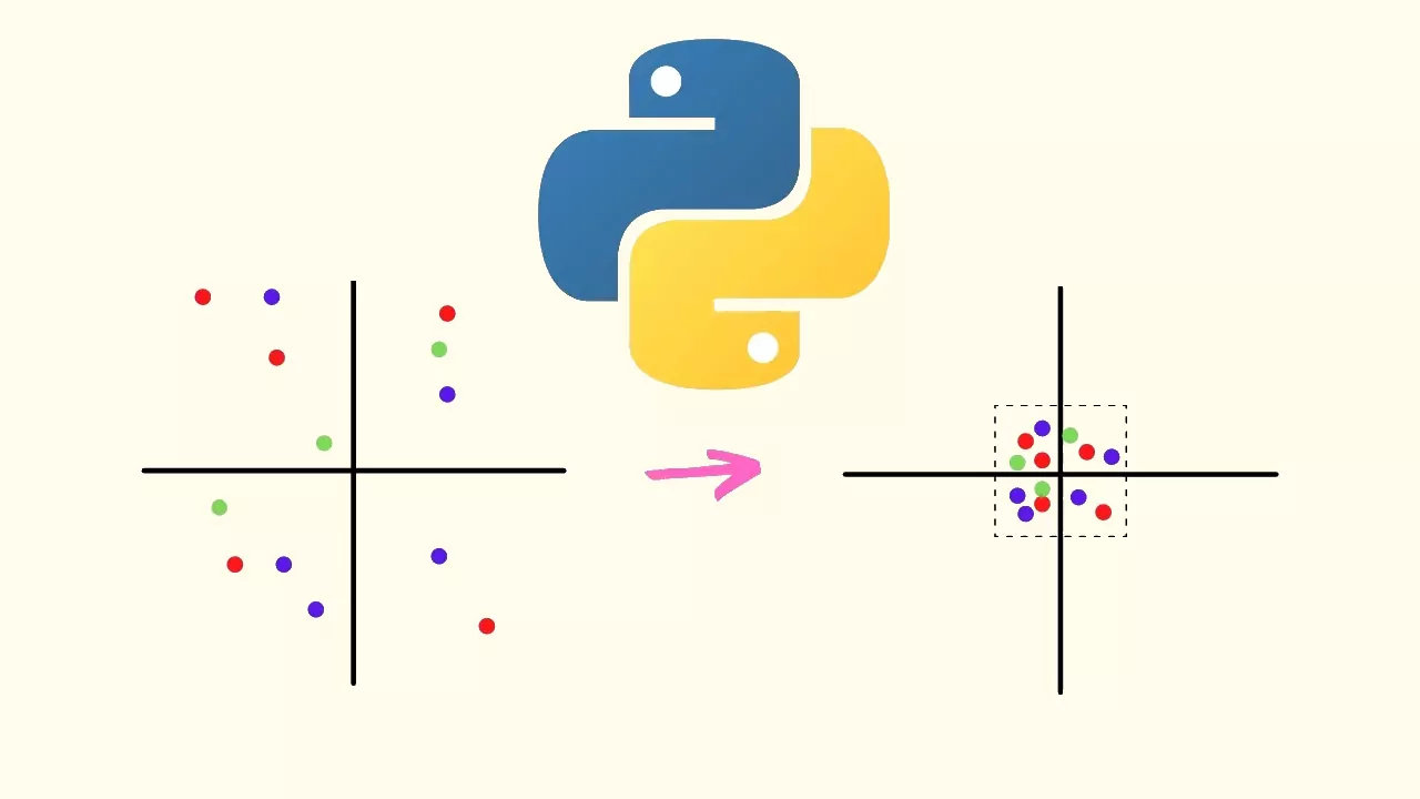 آموزش مقیاس بندی ویژگی در پایتون — راهنمای Feature Scaling