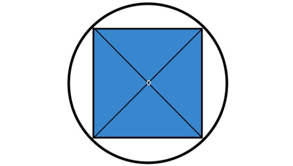 قطرهای مربع داخل دایره