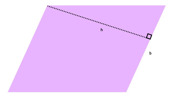 فرمول مساحت متوازی الاضلاع به صورت جبری