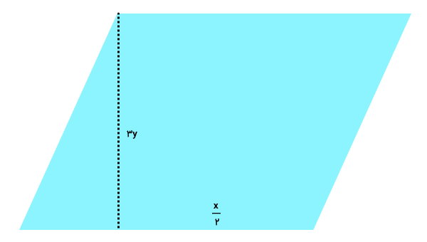 مثال محاسبه مساحت متوازی الالاع با متغیر