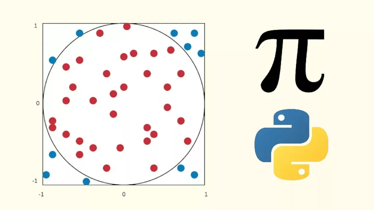 تقریب عدد پی در پایتون — راهنمای گام به گام