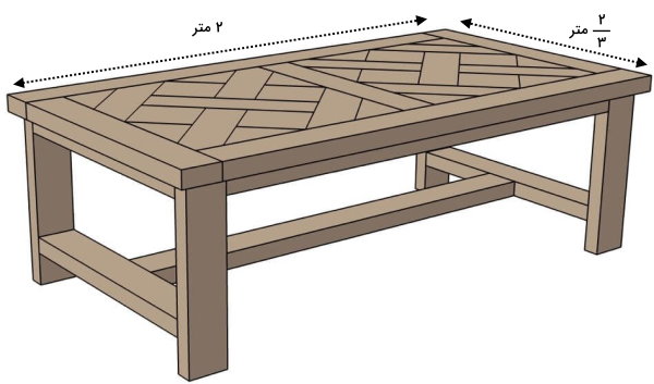 میز به طول 2 متر و عرض دوسوم متر، مثال مساحت مستطیل کسری