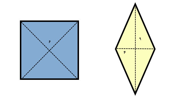مساحت لوزی با قطر 4 و 9 و مربع به قطر 6