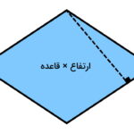 مساحت لوزی بدون قطر چگونه بدست می آید؟ – به زبان ساده + حل مثال