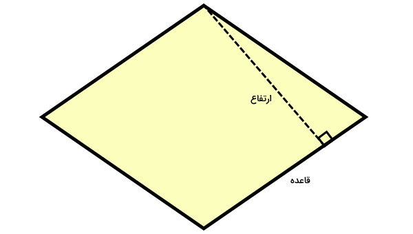 ارتفاع و قاعده لوزی برای محاسبه مساحت لوزی بدون قطر