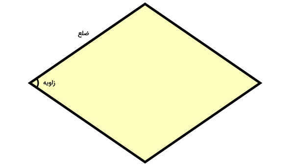 ضلع و زاویه لوزی برای محاسبه مساحت لوزی بدون قطر