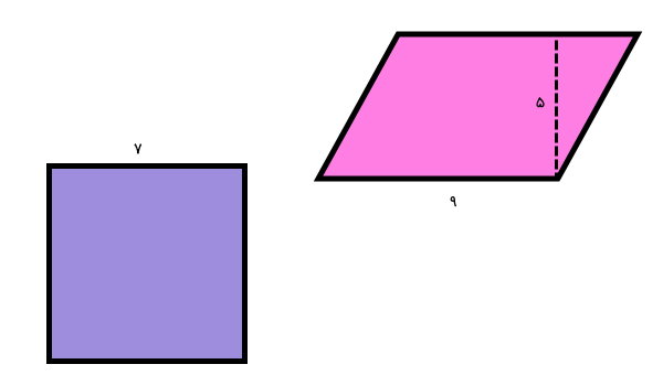 نمونه سوال مساحت متوازی الاضلاع با قاعده و ارتفاع 2