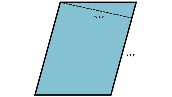 مساحت متوازی الاضلع بر حسب x و y