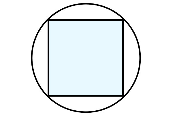 دایره محیط بر مربع