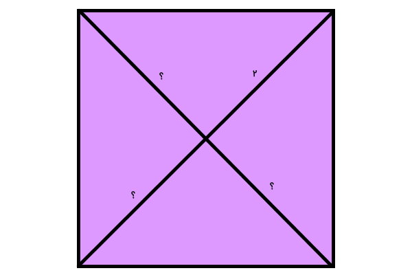 محاسبه اندازه‌های قطر مربع