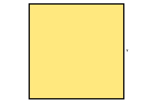 محیط مربع با یک ضلع 7