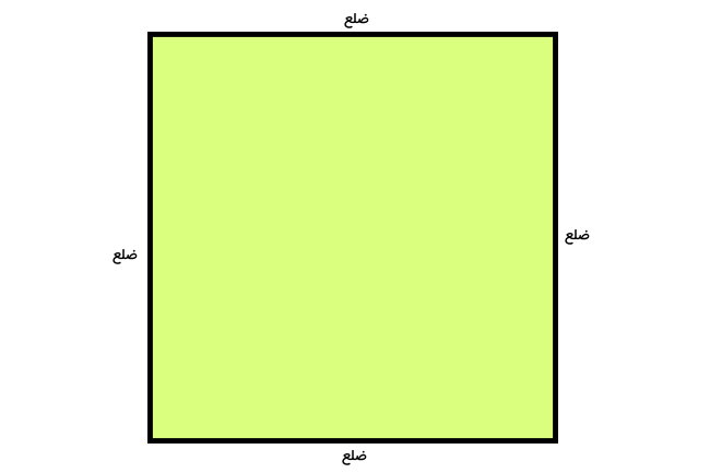 چهار طول ضلع مربع