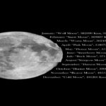 ماه های کامل ۲۰۲۱ – تصویر نجومی