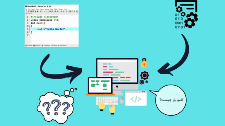 کامپایلر چیست و چکار می کند؟ — برنامه نویسی به زبان ساده