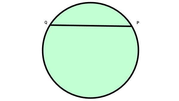 اثبات مساحت قطعه دایره مرحله اول