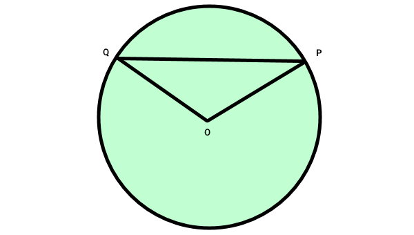 اثبات مساحت قطعه دایره مرحله دوم