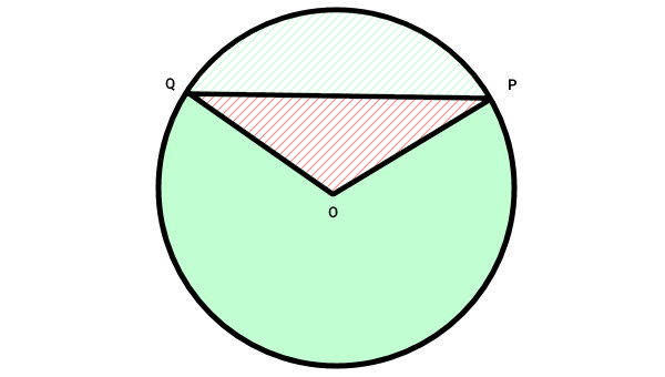 رابطه بین مساحت قطعه و قطاع دایره