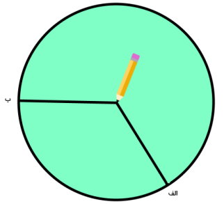رسم شعاع دوم دایره برای پاسخ به اینکه دایره چند شعاع دارد