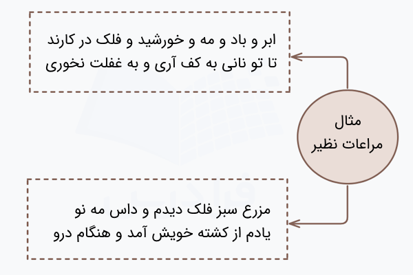مثال مراعات نظیر در فارسی