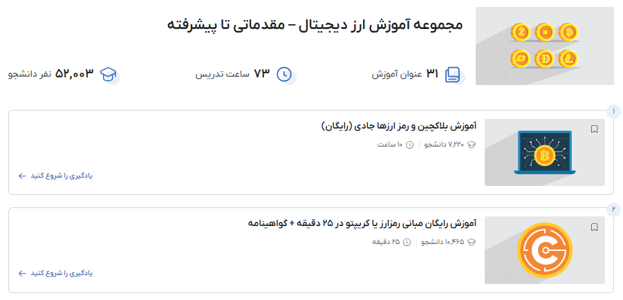 مجموعه آموزش ارز دیجیتال فرادرس