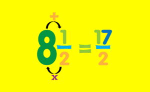 تبدیل عدد مخلوط به کسر — به زبان ساده + حل تمرین و مثال
