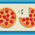 عدد مخلوط چیست و به چه اعدادی می گویند؟ – به زبان ساده