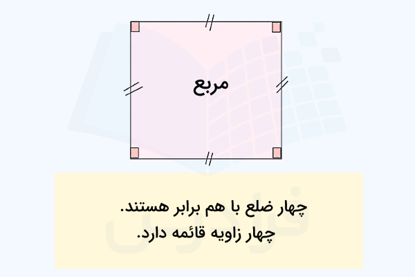 ویژگیهایی یک مربع