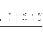 جمع و تفریق اعداد مرکب – به زبان ساده + حل تمرین