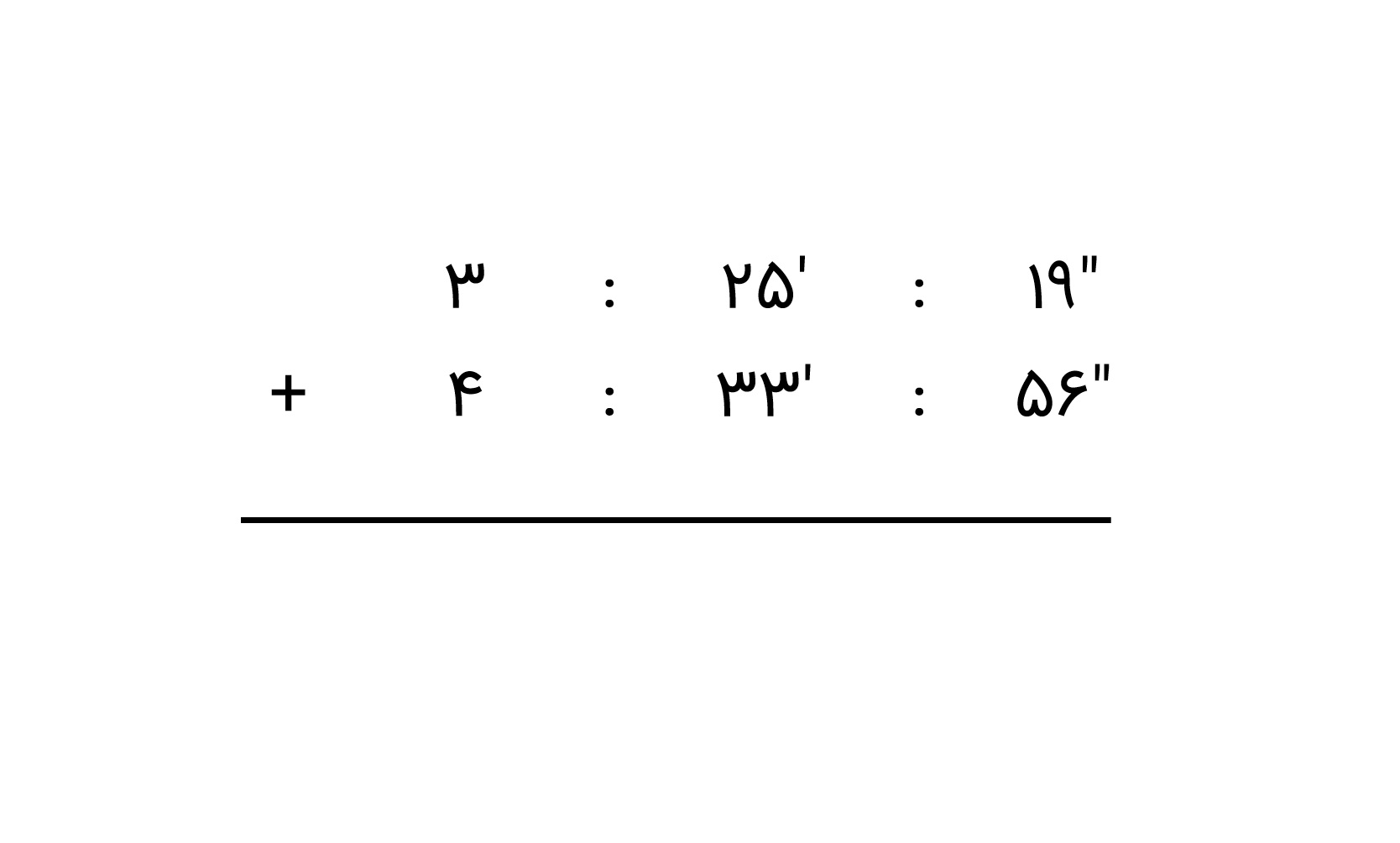 جمع و تفریق اعداد مرکب – به زبان ساده + حل تمرین
