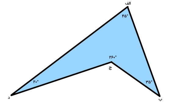مثال تعیین نوع چند ضلعی با زاویه‌های معلوم