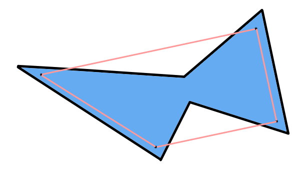 اتصال نقاط درون چندضلعی برای تشخیص مقعر بودن