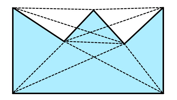 رسم قطرهای چندضلعی برای تشخیص چند ضلعی مقعر