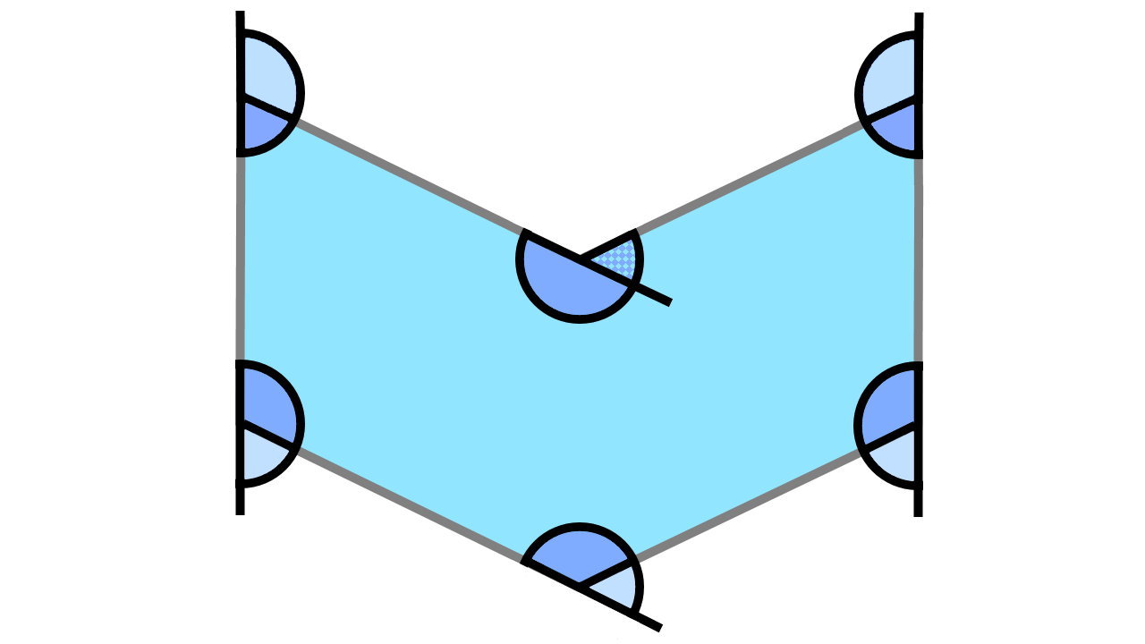 مجموع زوایای چند ضلعی مقعر — به زبان ساده + حل تمرین و اثبات فرمول