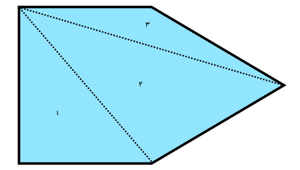 اثبات جمع زاویه‌های داخلی چندضلعی مقعر