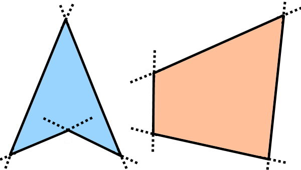 تشخیص چند ضلعی مقعر و محدب با امتداد ضلع ها