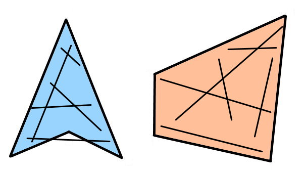 تشخیص نوع چندضلعی با اتصال نقاط درون آن‌ها
