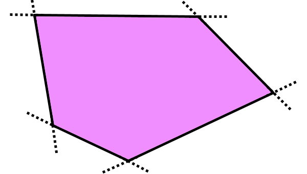 امتداد ضلع‌های چندضلعی برای تشخیص محدب بودن آن